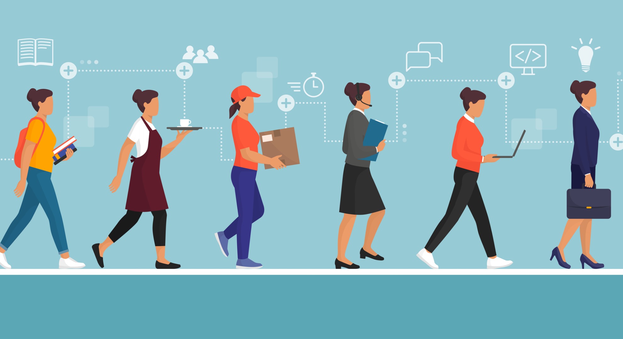 Employee Life Cycle