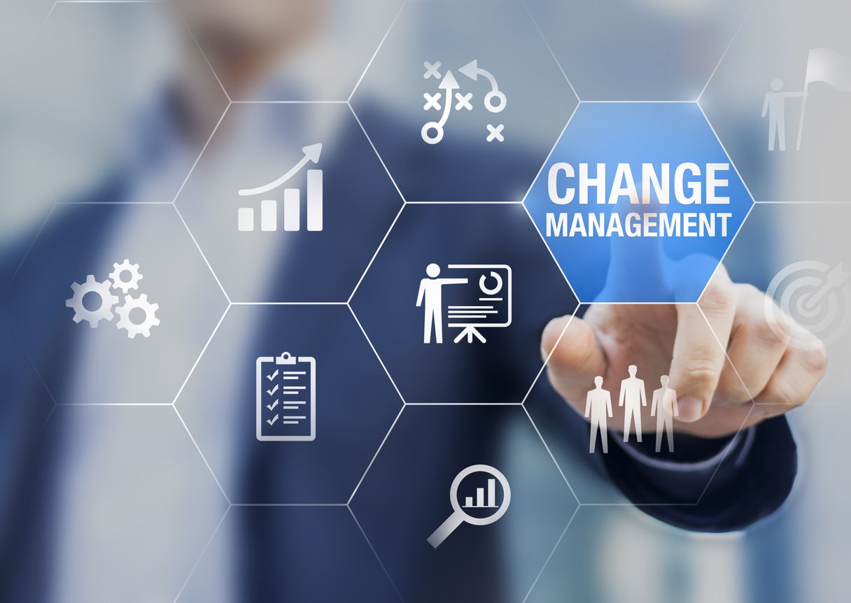 What is Change Management and How to Apply It Effectively?