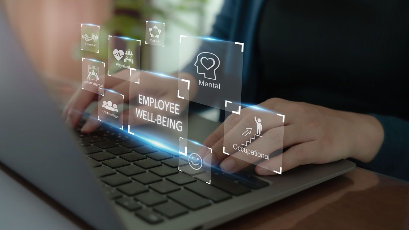 Employee Well-being Programs: How to Create and Measure Success